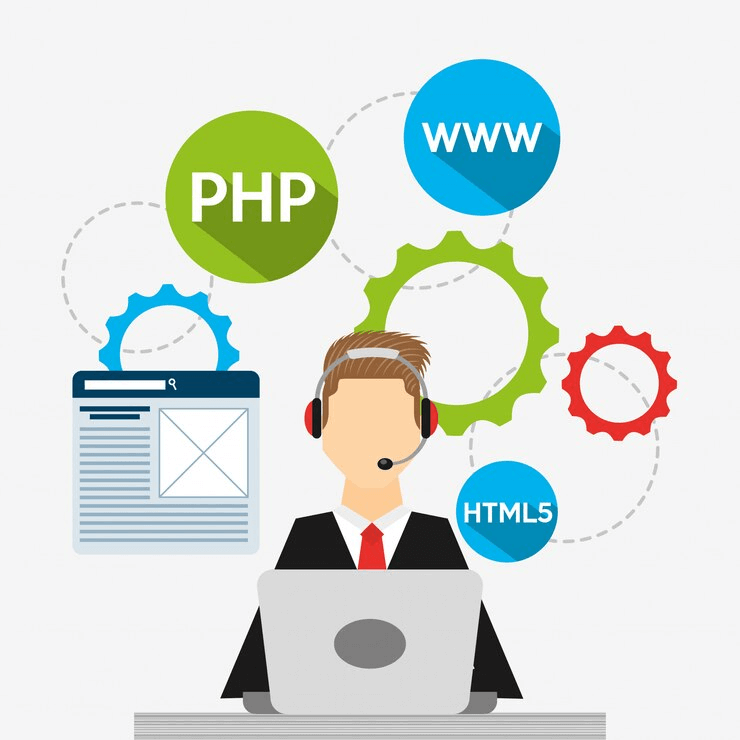 PHP in WordPress